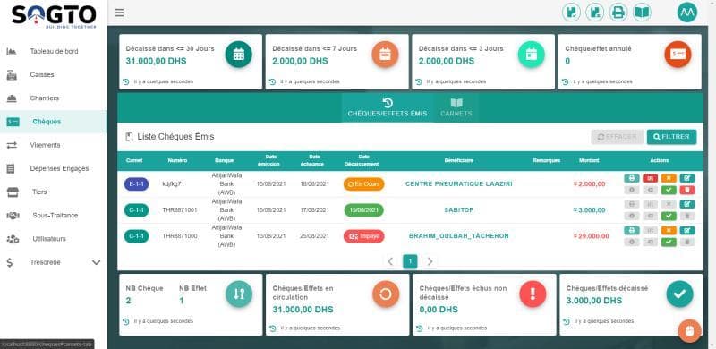 GDP, logiciel de gestion des dépenses d'entreprise